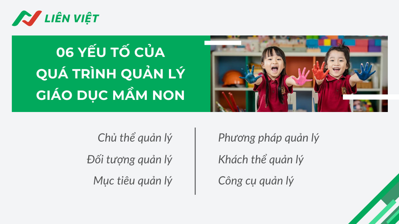 Các thành tố của quản lý giáo dục mầm non