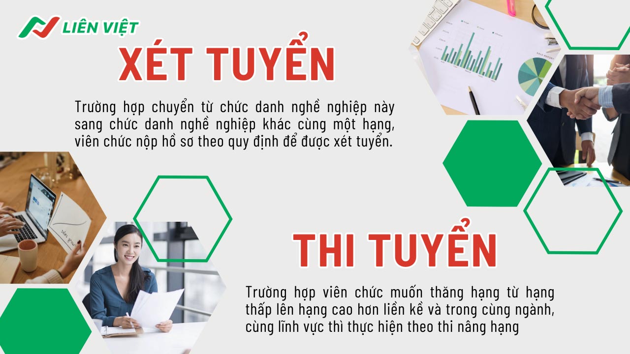 Hình thức chuyển ngạch viên chức