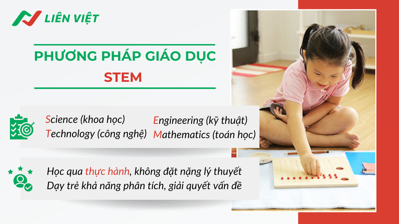 phương pháp giáo dục STEM