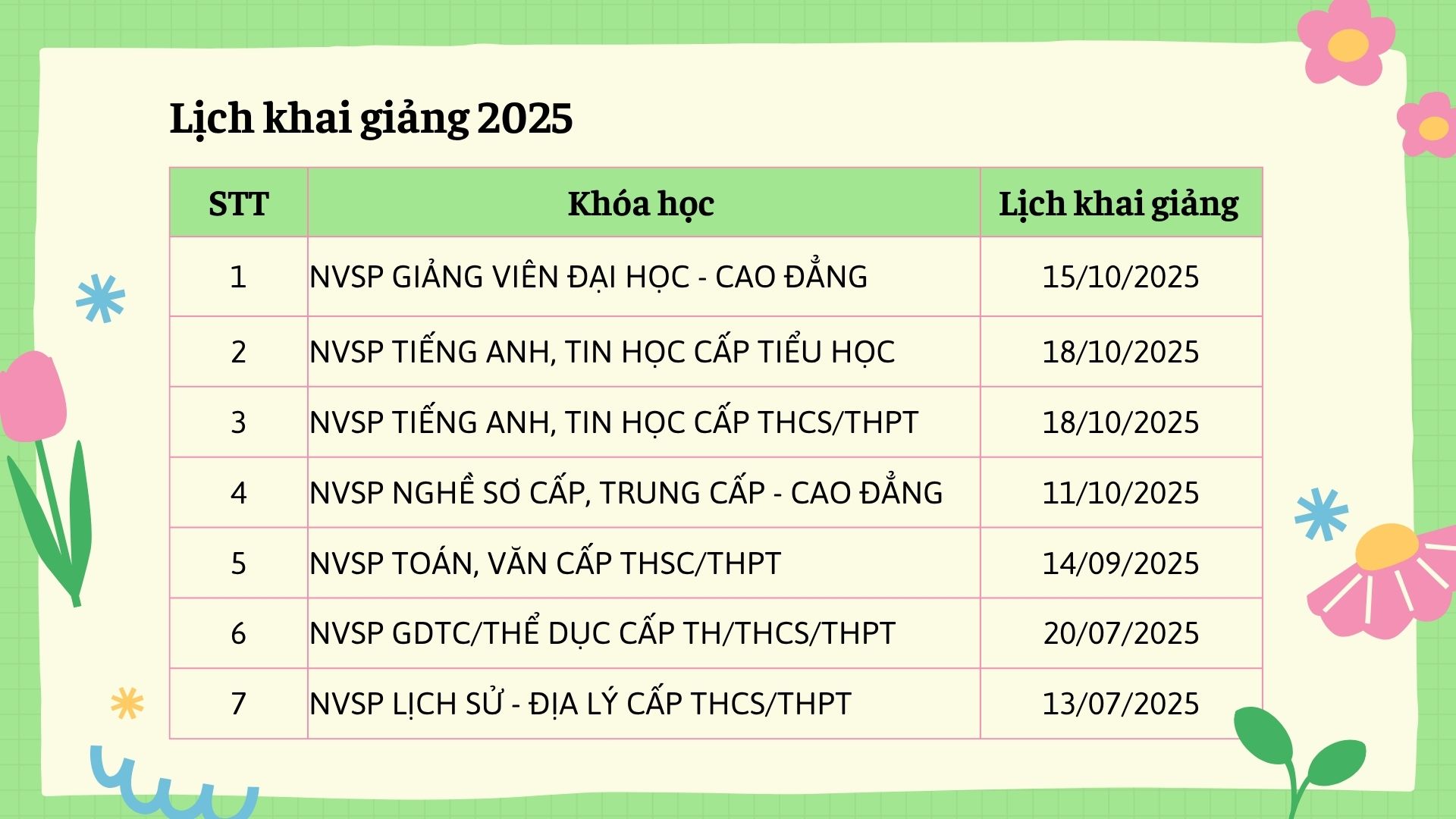 Lịch khai giảng các khóa bồi dưỡng chứng chỉ nghiệp vụ sư phạm 2025 mới nhất tại Liên Việt