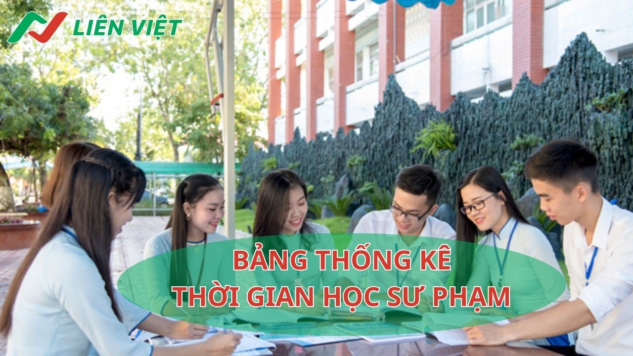 sư phạm học mấy năm