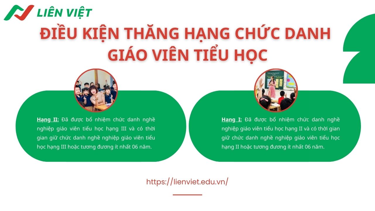 dieu-kien-thang-hang-cdnn-giao-vien-tieu-hoc