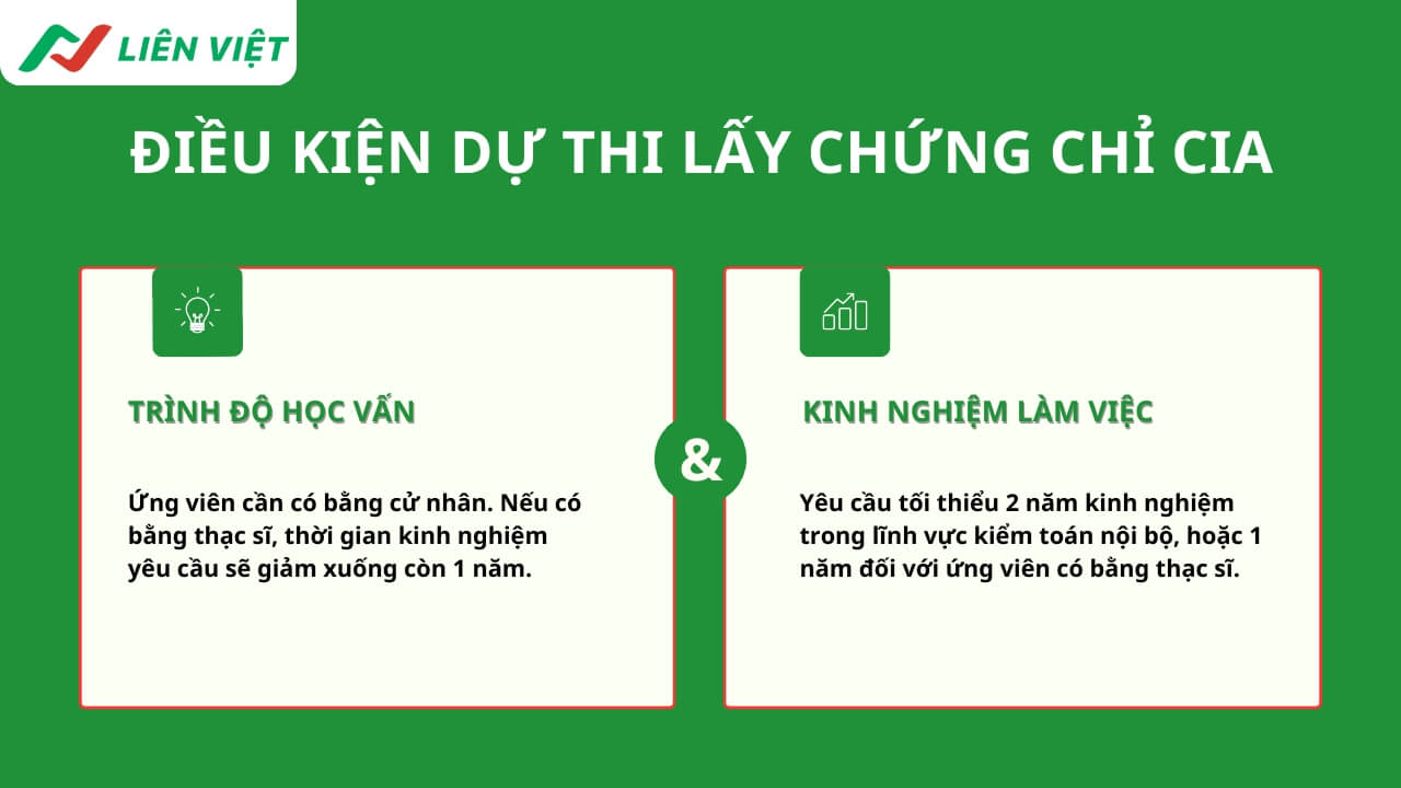 điều kiện thi lấy chứng chỉ CIA