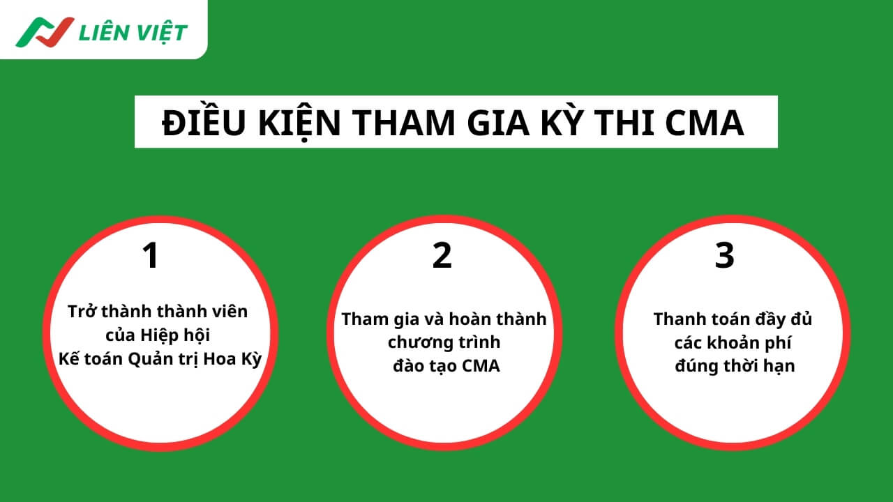 điều kiện thi chứng chỉ CMA