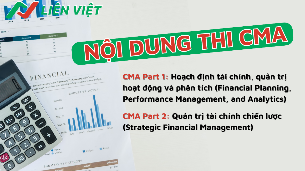 Nội dung thi CMA