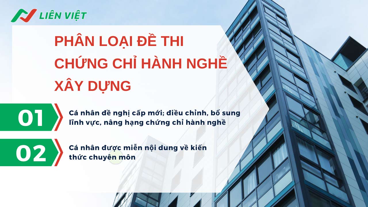 cấu trúc đề thi chứng chỉ hành nghề xây dựng