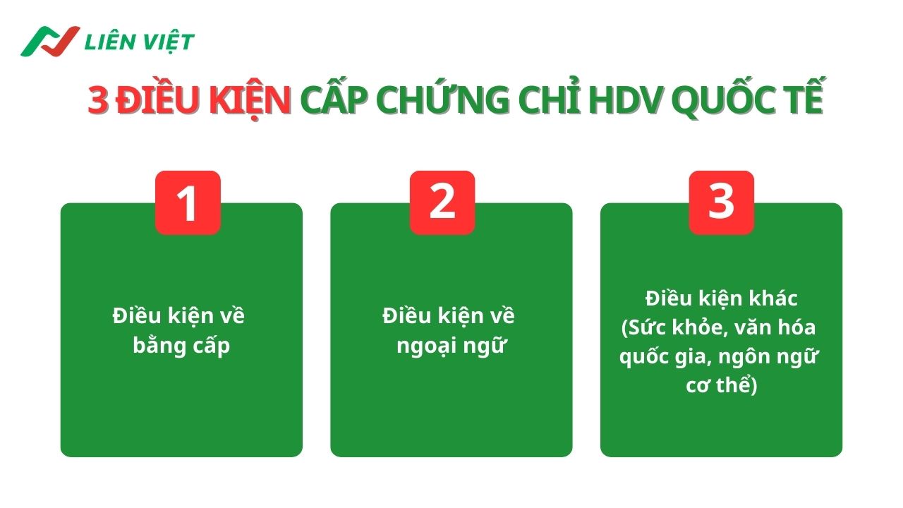 Những điều kiện cần đáp ứng để được cấp chứng chỉ du lịch quốc tế