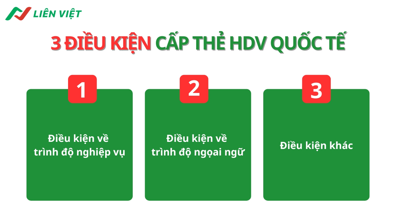 điều kiện cấp thẻ hdv quốc tế