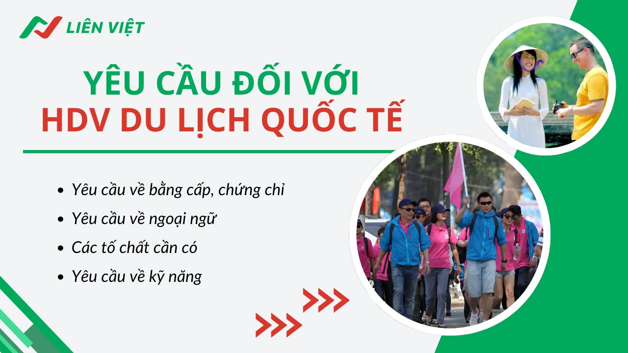 Điều kiện làm hướng dẫn viên du lịch quốc tế mà bạn phải đáp ứng