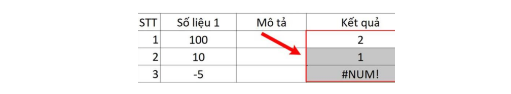Hàm LOG