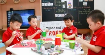 các phương pháp dạy học tích cực ở tiểu học