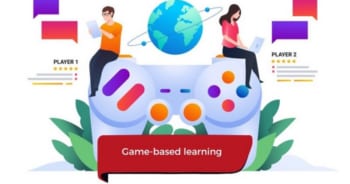 ứng dụng AI Game Based Learning trong giáo dục