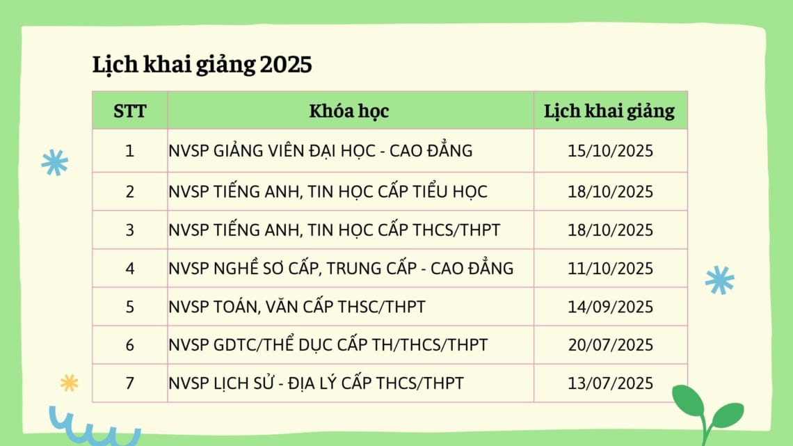 Lịch khai giảng
