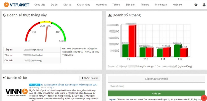 Vtranet là hỗ trợ toàn diện cho doanh nghiệp bất động sản