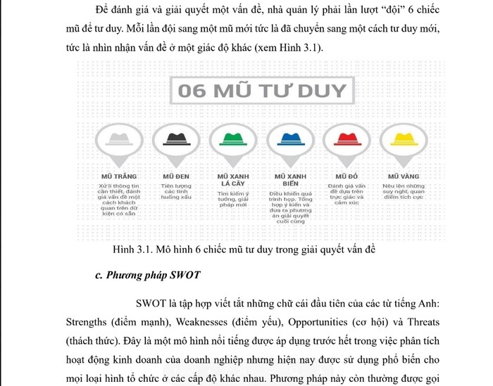 Tài liệu rất hữu ích với ai muốn xây dựng phương pháp học tập chủ động, hiệu quả hơn