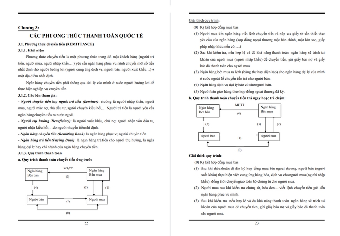 Một nội dung nhỏ của Giáo trình Thanh toán quốc tế