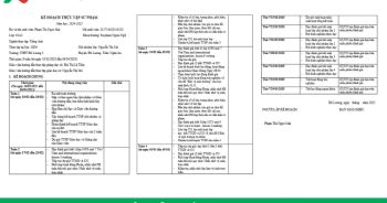 mẫu kế hoạch thực tập sư phạm