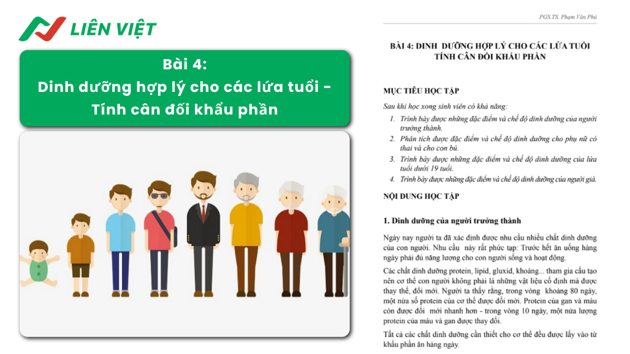 Dinh dưỡng và vệ sinh an toàn thực phẩm PDF