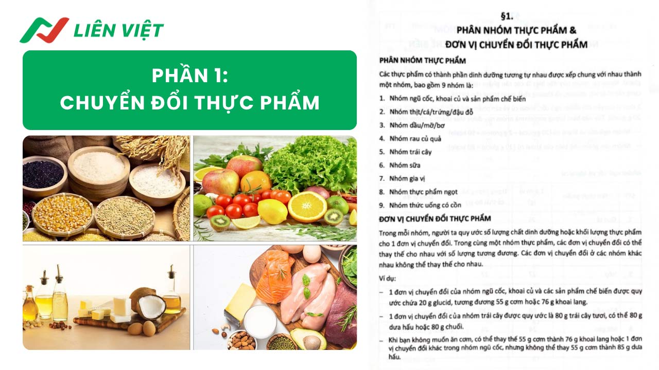 Hướng dẫn xây dựng thực đơn nhanh PDF
