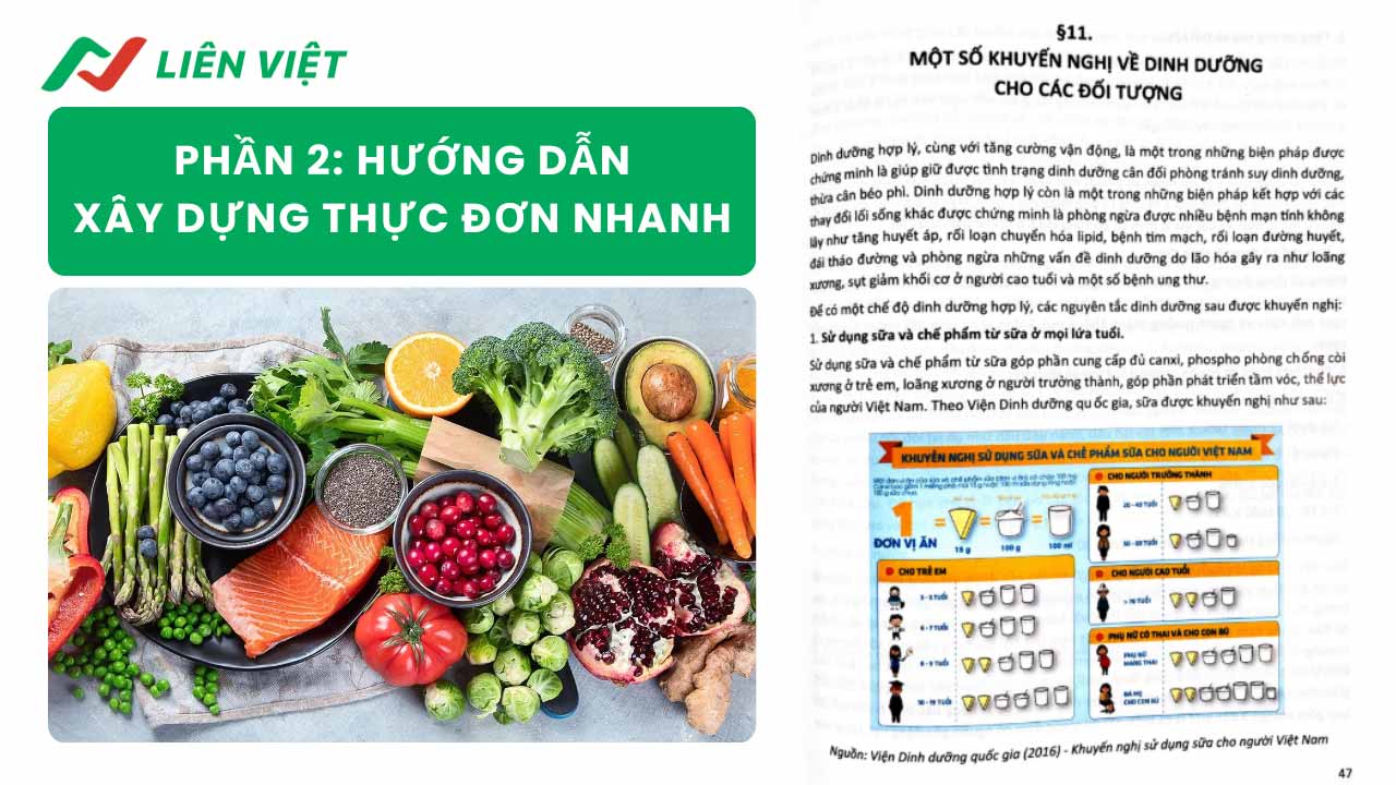 Hướng dẫn xây dựng thực đơn nhanh PDF