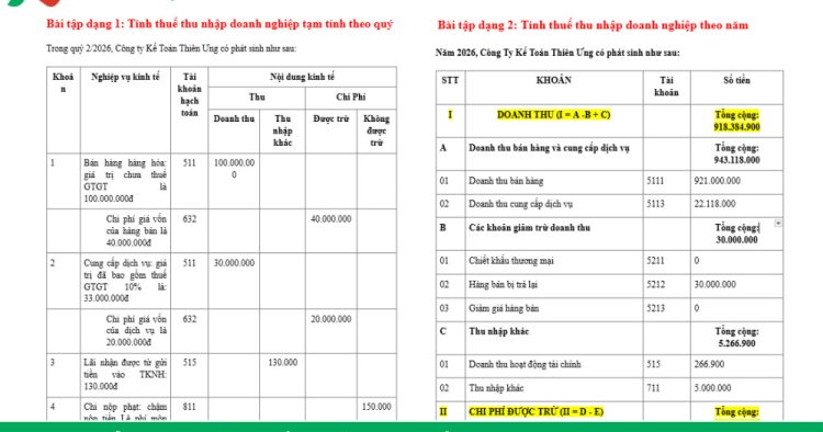 bài tập kế toán thuế thu nhập doanh nghiệp