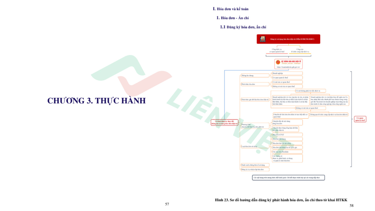 sổ tay thực hành các nghiệp vụ kế toán PDF