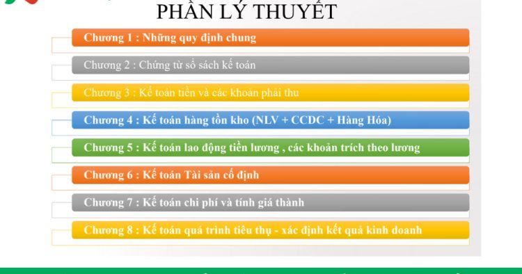 giáo trình Kế toán căn bản