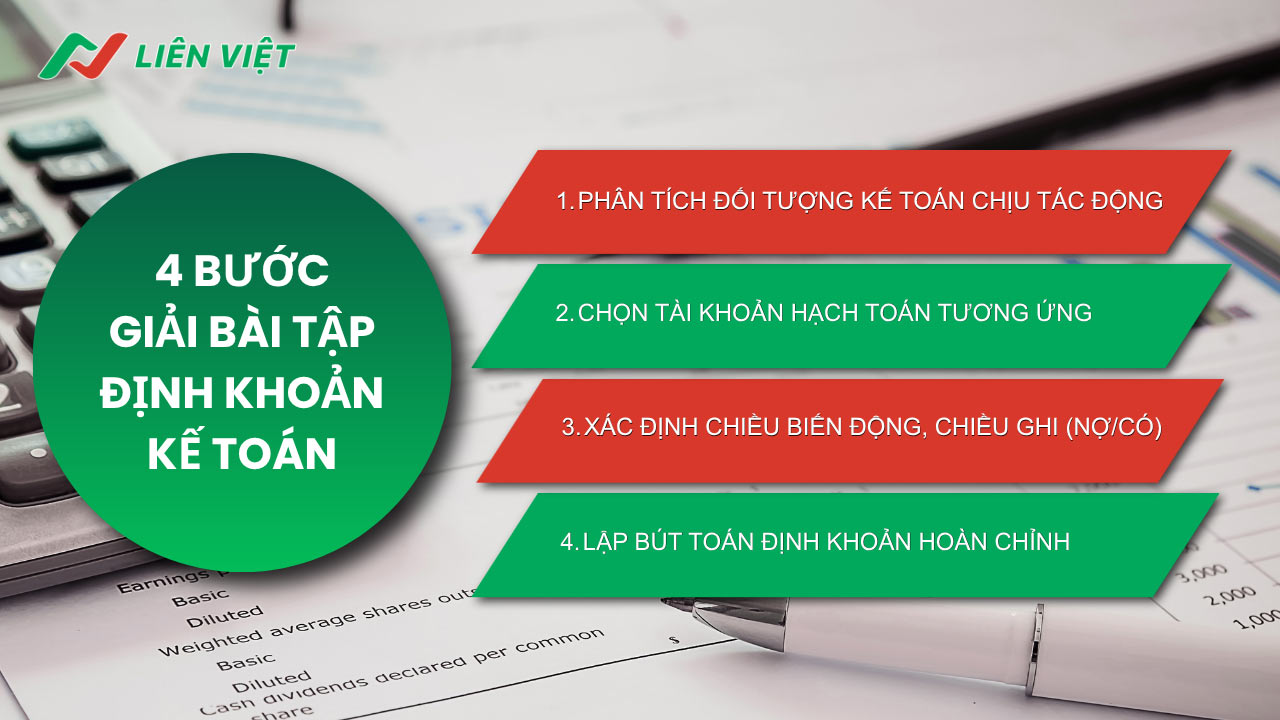 bài tập định khoản kế toán