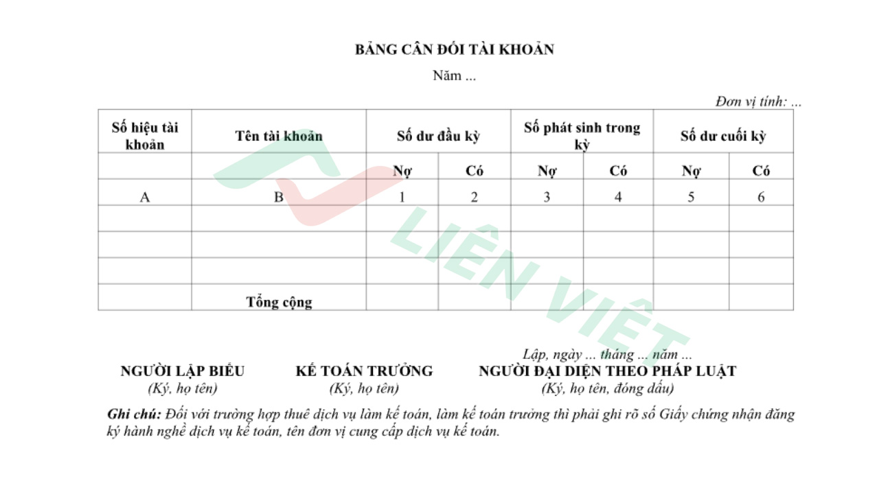 bài tập lập bảng cân đối kế toán